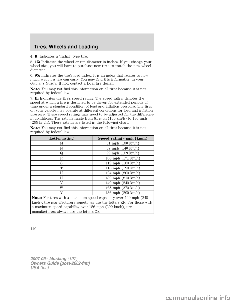 FORD MUSTANG 2007 5.G Owners Manual 4.R:Indicates a “radial” type tire.
5.15:Indicates the wheel or rim diameter in inches. If you change your
wheel size, you will have to purchase new tires to match the new wheel
diameter.
6.95:Ind