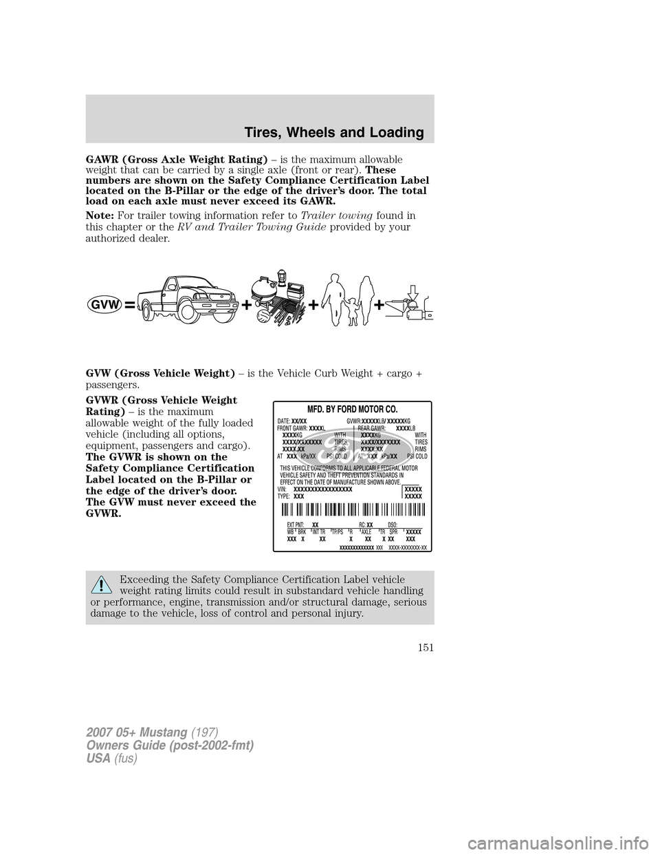 FORD MUSTANG 2007 5.G Owners Manual GAWR (Gross Axle Weight Rating)– is the maximum allowable
weight that can be carried by a single axle (front or rear).These
numbers are shown on the Safety Compliance Certification Label
located on FORD MUSTANG 2007 5.G Owners Manual GAWR (Gross Axle Weight Rating)– is the maximum allowable
weight that can be carried by a single axle (front or rear).These
numbers are shown on the Safety Compliance Certification Label
located on