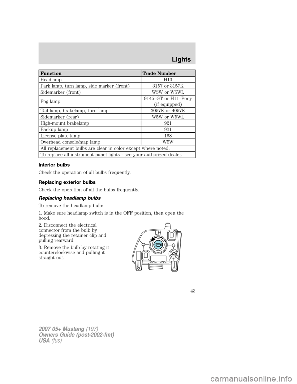 FORD MUSTANG 2007 5.G Service Manual Function Trade Number
Headlamp H13
Park lamp, turn lamp, side marker (front) 3157 or 3157K
Sidemarker (front) W5W or W5WL
Fog lamp9145–GT or H11–Pony
(if equipped)
Tail lamp, brakelamp, turn lamp FORD MUSTANG 2007 5.G Service Manual Function Trade Number
Headlamp H13
Park lamp, turn lamp, side marker (front) 3157 or 3157K
Sidemarker (front) W5W or W5WL
Fog lamp9145–GT or H11–Pony
(if equipped)
Tail lamp, brakelamp, turn lamp