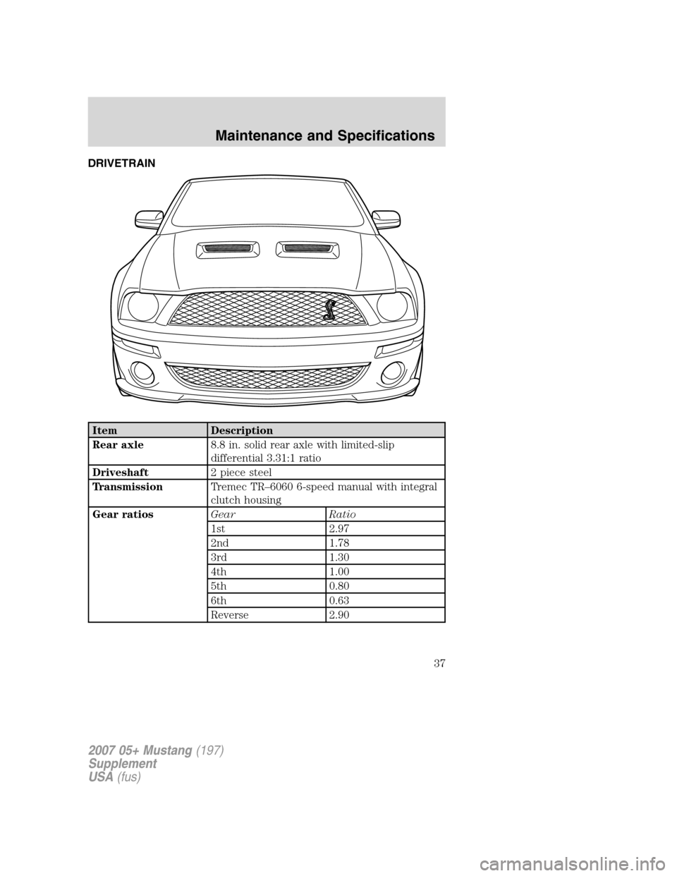 FORD MUSTANG 2007 5.G Shelby GT500 Supplement Manual DRIVETRAIN
Item Description
Rear axle8.8 in. solid rear axle with limited-slip
differential 3.31:1 ratio
Driveshaft2 piece steel
TransmissionTremec TR–6060 6-speed manual with integral
clutch housin FORD MUSTANG 2007 5.G Shelby GT500 Supplement Manual DRIVETRAIN
Item Description
Rear axle8.8 in. solid rear axle with limited-slip
differential 3.31:1 ratio
Driveshaft2 piece steel
TransmissionTremec TR–6060 6-speed manual with integral
clutch housin