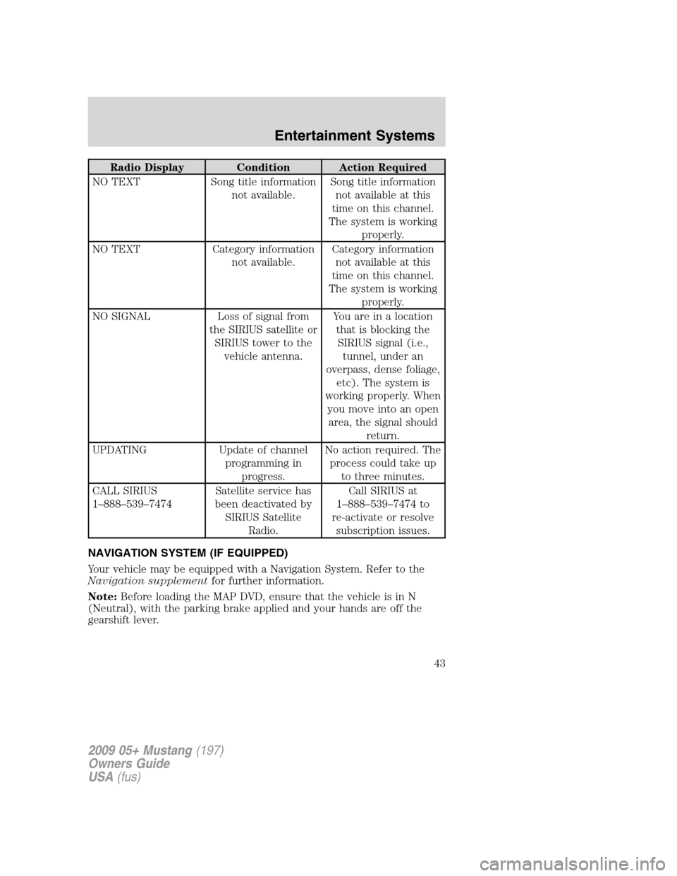 FORD MUSTANG 2009 5.G Service Manual Radio Display Condition Action Required
NO TEXT Song title information
not available.Song title information
not available at this
time on this channel.
The system is working
properly.
NO TEXT Category