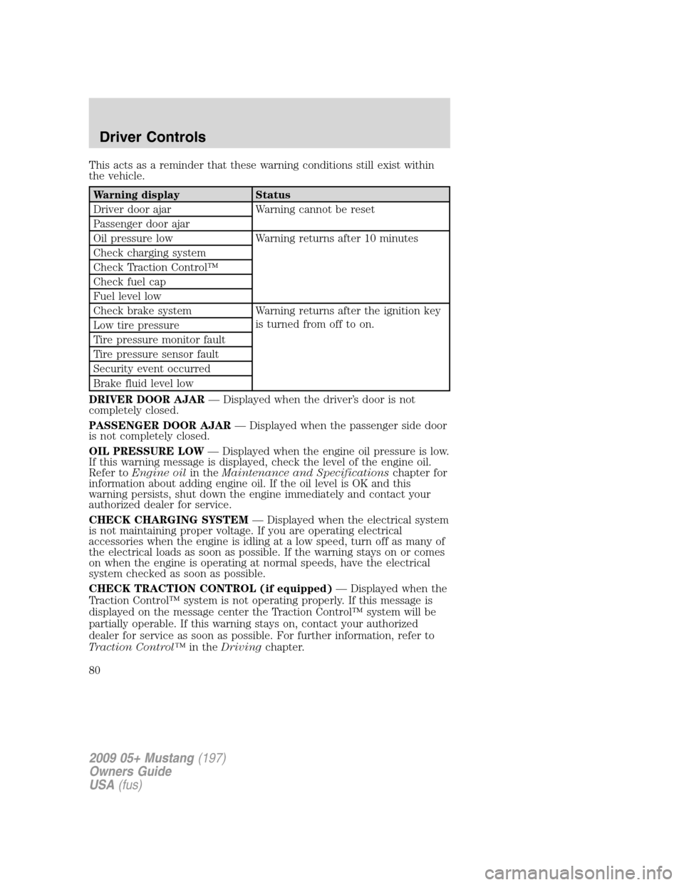 FORD MUSTANG 2009 5.G Owners Manual This acts as a reminder that these warning conditions still exist within
the vehicle.
Warning display Status
Driver door ajar Warning cannot be reset
Passenger door ajar
Oil pressure low Warning retur FORD MUSTANG 2009 5.G Owners Manual This acts as a reminder that these warning conditions still exist within
the vehicle.
Warning display Status
Driver door ajar Warning cannot be reset
Passenger door ajar
Oil pressure low Warning retur