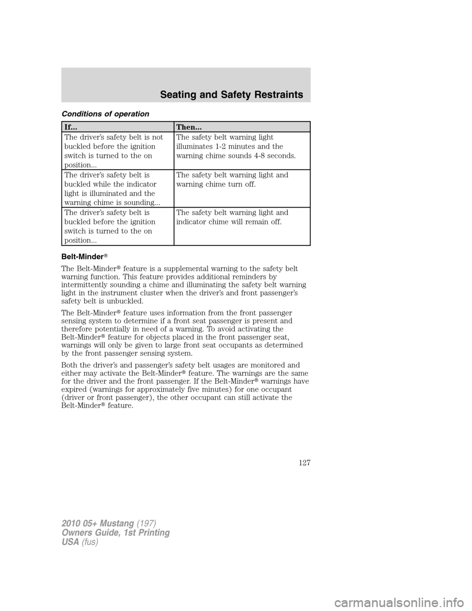 FORD MUSTANG 2010 5.G Owners Manual Conditions of operation
If... Then...
The driver’s safety belt is not
buckled before the ignition
switch is turned to the on
position...The safety belt warning light
illuminates 1-2 minutes and the
FORD MUSTANG 2010 5.G Owners Manual Conditions of operation
If... Then...
The driver’s safety belt is not
buckled before the ignition
switch is turned to the on
position...The safety belt warning light
illuminates 1-2 minutes and the