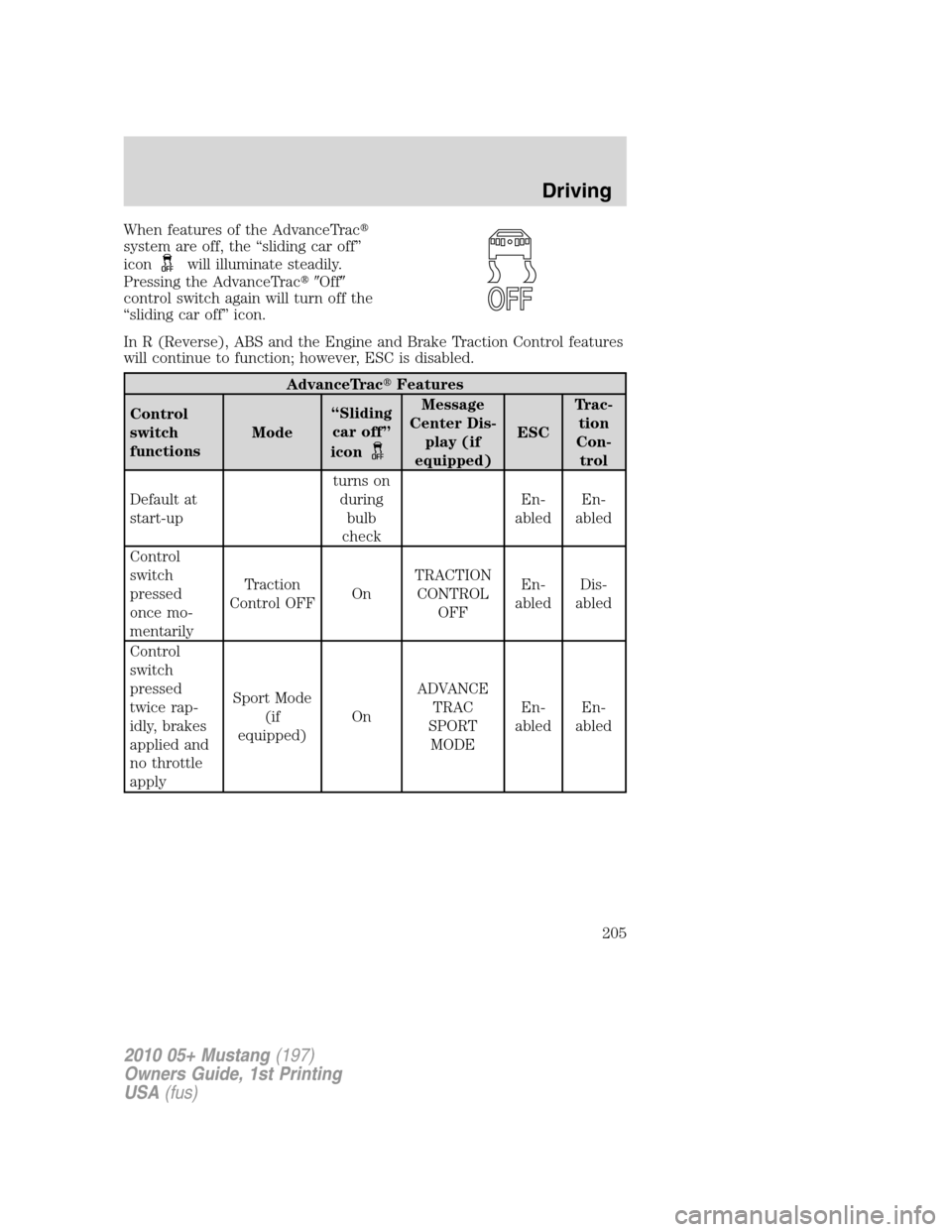FORD MUSTANG 2010 5.G Owners Manual When features of the AdvanceTrac
system are off, the “sliding car off”
icon
will illuminate steadily.
Pressing the AdvanceTracOff
control switch again will turn off the
“sliding car off” i