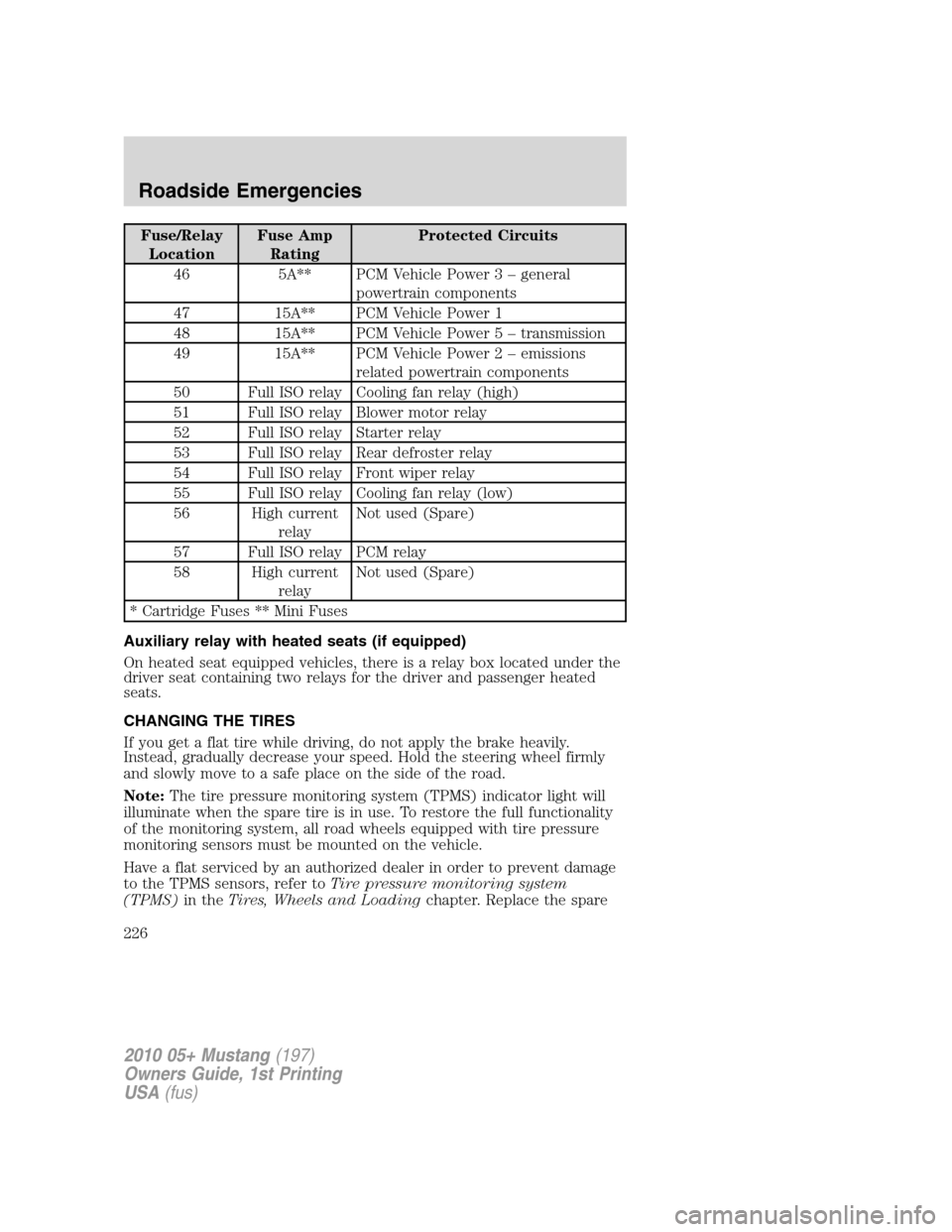 FORD MUSTANG 2010 5.G Owners Manual Fuse/Relay
LocationFuse Amp
RatingProtected Circuits
46 5A** PCM Vehicle Power 3 – general
powertrain components
47 15A** PCM Vehicle Power 1
48 15A** PCM Vehicle Power 5 – transmission
49 15A** P FORD MUSTANG 2010 5.G Owners Manual Fuse/Relay
LocationFuse Amp
RatingProtected Circuits
46 5A** PCM Vehicle Power 3 – general
powertrain components
47 15A** PCM Vehicle Power 1
48 15A** PCM Vehicle Power 5 – transmission
49 15A** P