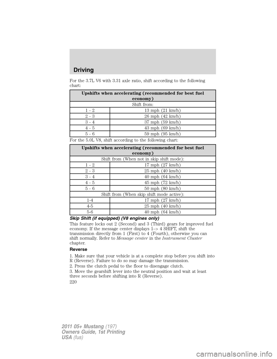 FORD MUSTANG 2011 5.G Owners Manual For the 3.7L V6 with 3.31 axle ratio, shift according to the following
chart:
Upshifts when accelerating (recommended for best fuel
economy)
Shift from:
1 - 2 13 mph (21 km/h)
2 - 3 26 mph (42 km/h)
3