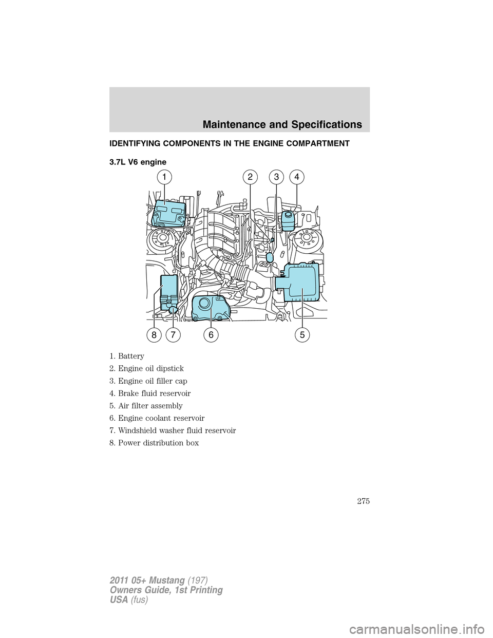 FORD MUSTANG 2011 5.G Owners Manual IDENTIFYING COMPONENTS IN THE ENGINE COMPARTMENT
3.7L V6 engine
1. Battery
2. Engine oil dipstick
3. Engine oil filler cap
4. Brake fluid reservoir
5. Air filter assembly
6. Engine coolant reservoir
7 FORD MUSTANG 2011 5.G Owners Manual IDENTIFYING COMPONENTS IN THE ENGINE COMPARTMENT
3.7L V6 engine
1. Battery
2. Engine oil dipstick
3. Engine oil filler cap
4. Brake fluid reservoir
5. Air filter assembly
6. Engine coolant reservoir
7