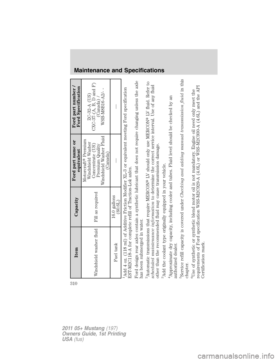 FORD MUSTANG 2011 5.G Owners Manual Item CapacityFord part name or
equivalentFord part number /
Ford Specification
Windshield washer fluid Fill as requiredMotorcraftPremium
Windshield Washer
Concentrate (US)
Premium Quality
Windshield 