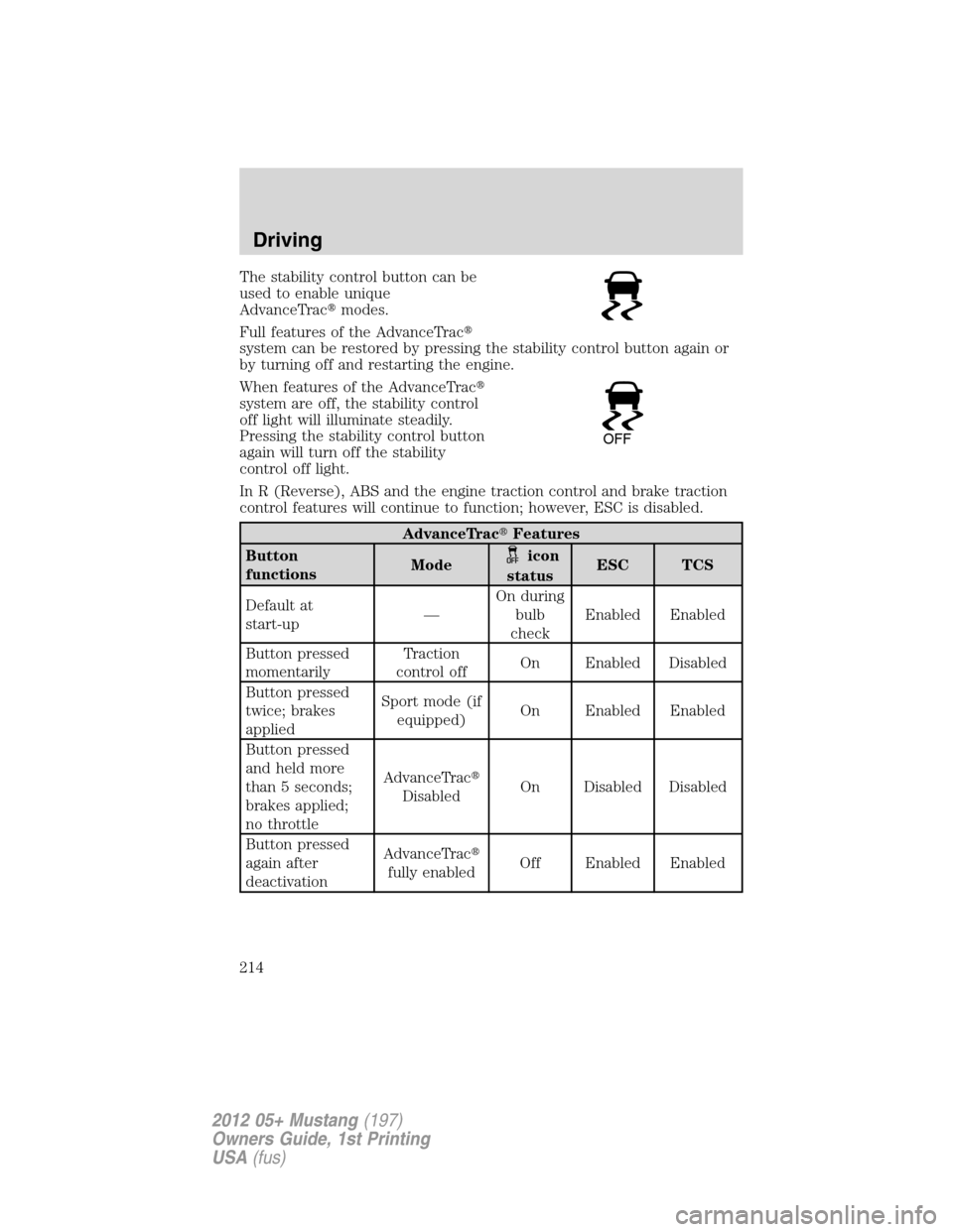 FORD MUSTANG 2012 5.G Owners Manual The stability control button can be
used to enable unique
AdvanceTracmodes.
Full features of the AdvanceTrac
system can be restored by pressing the stability control button again or
by turning off a