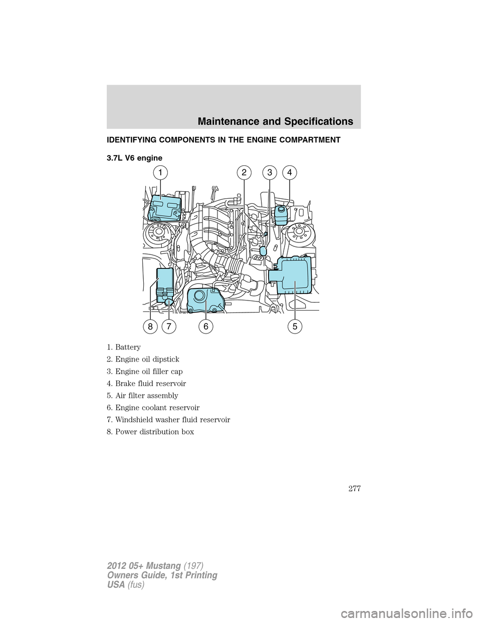 FORD MUSTANG 2012 5.G Owners Manual IDENTIFYING COMPONENTS IN THE ENGINE COMPARTMENT
3.7L V6 engine
1. Battery
2. Engine oil dipstick
3. Engine oil filler cap
4. Brake fluid reservoir
5. Air filter assembly
6. Engine coolant reservoir
7
