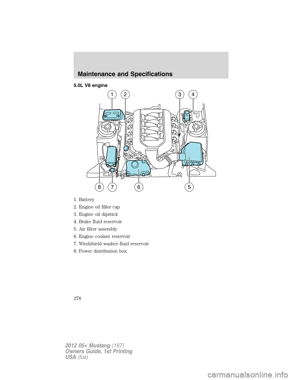 FORD MUSTANG 2012 5.G Owners Manual 5.0L V8 engine
1. Battery
2. Engine oil filler cap
3. Engine oil dipstick
4. Brake fluid reservoir
5. Air filter assembly
6. Engine coolant reservoir
7. Windshield washer fluid reservoir
8. Power dist