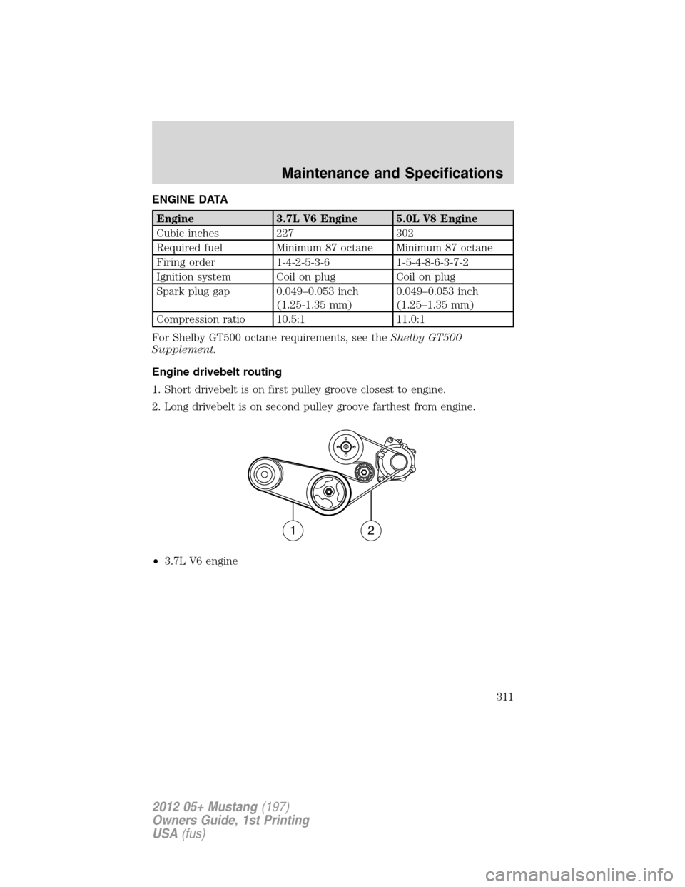 FORD MUSTANG 2012 5.G Owners Manual ENGINE DATA
Engine 3.7L V6 Engine 5.0L V8 Engine
Cubic inches 227 302
Required fuel Minimum 87 octane Minimum 87 octane
Firing order 1-4-2-5-3-6 1-5-4-8-6-3-7-2
Ignition system Coil on plug Coil on pl