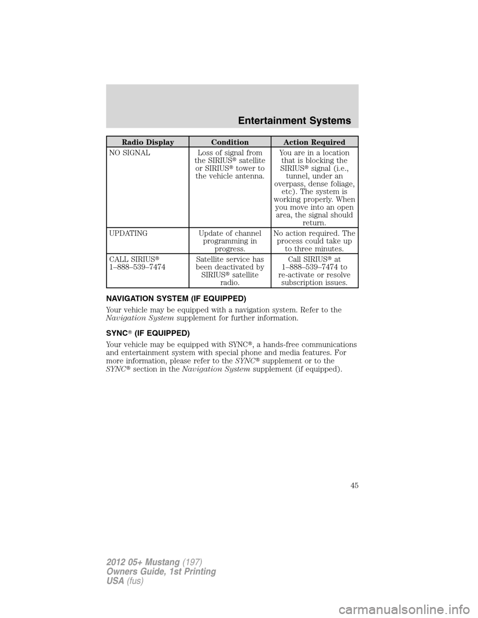 FORD MUSTANG 2012 5.G Service Manual Radio Display Condition Action Required
NO SIGNAL Loss of signal from
the SIRIUSsatellite
or SIRIUStower to
the vehicle antenna.You are in a location
that is blocking the
SIRIUSsignal (i.e.,
tunnel