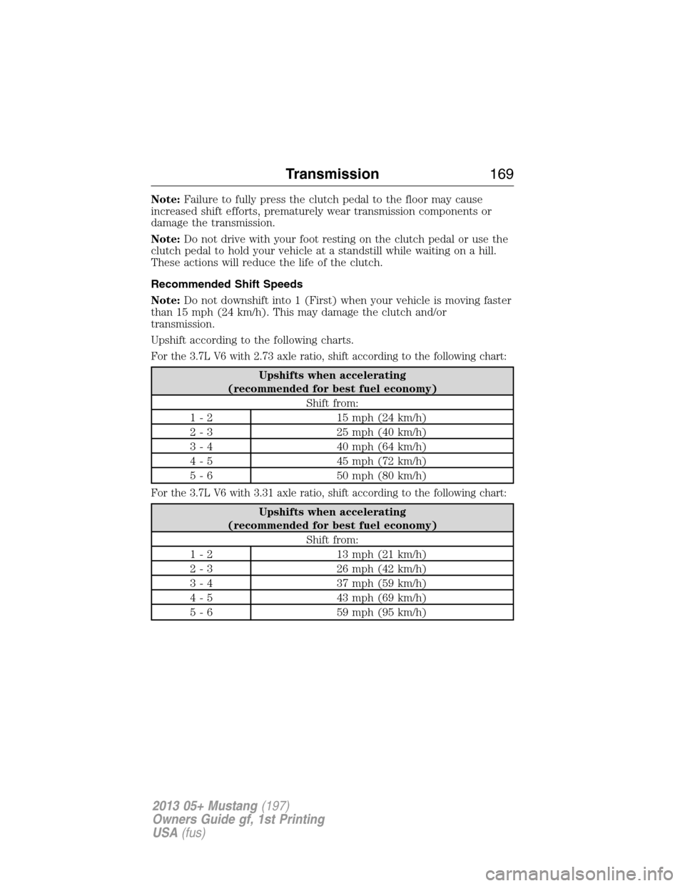 FORD MUSTANG 2013 5.G Owners Manual Note:Failure to fully press the clutch pedal to the floor may cause
increased shift efforts, prematurely wear transmission components or
damage the transmission.
Note:Do not drive with your foot resti