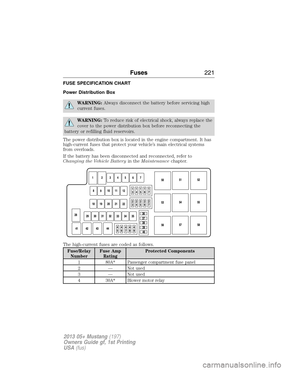 FORD MUSTANG 2013 5.G Owners Manual FUSE SPECIFICATION CHART
Power Distribution Box
WARNING:Always disconnect the battery before servicing high
current fuses.
WARNING:To reduce risk of electrical shock, always replace the
cover to the p