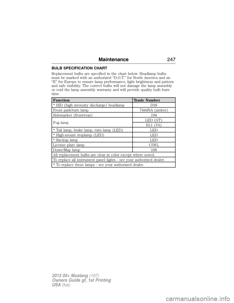 FORD MUSTANG 2013 5.G Owners Manual BULB SPECIFICATION CHART
Replacement bulbs are specified in the chart below. Headlamp bulbs
must be marked with an authorized “D.O.T.” for North America and an
“E” for Europe to ensure lamp pe