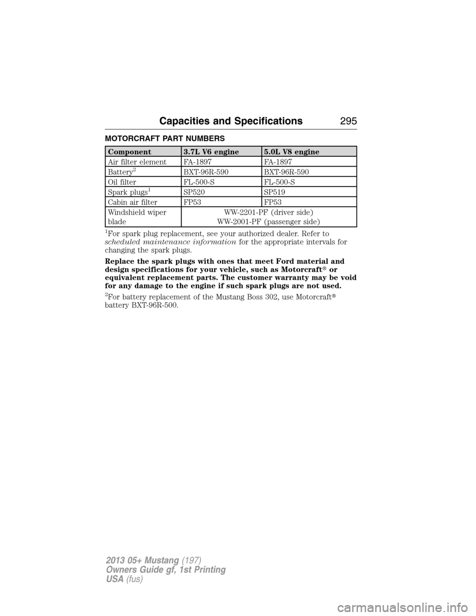 FORD MUSTANG 2013 5.G Owners Manual MOTORCRAFT PART NUMBERS
Component 3.7L V6 engine 5.0L V8 engine
Air filter element FA-1897 FA-1897
Battery
2BXT-96R-590 BXT-96R-590
Oil filter FL-500-S FL-500-S
Spark plugs
1SP520 SP519
Cabin air filt