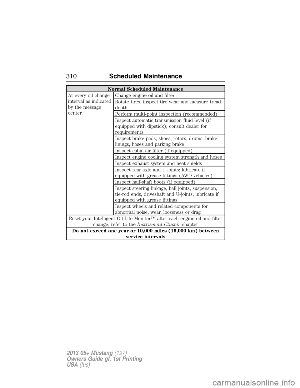 FORD MUSTANG 2013 5.G Owners Manual Normal Scheduled Maintenance
At every oil change
interval as indicated
by the message
centerChange engine oil and filter
Rotate tires, inspect tire wear and measure tread
depth
Perform multi-point ins