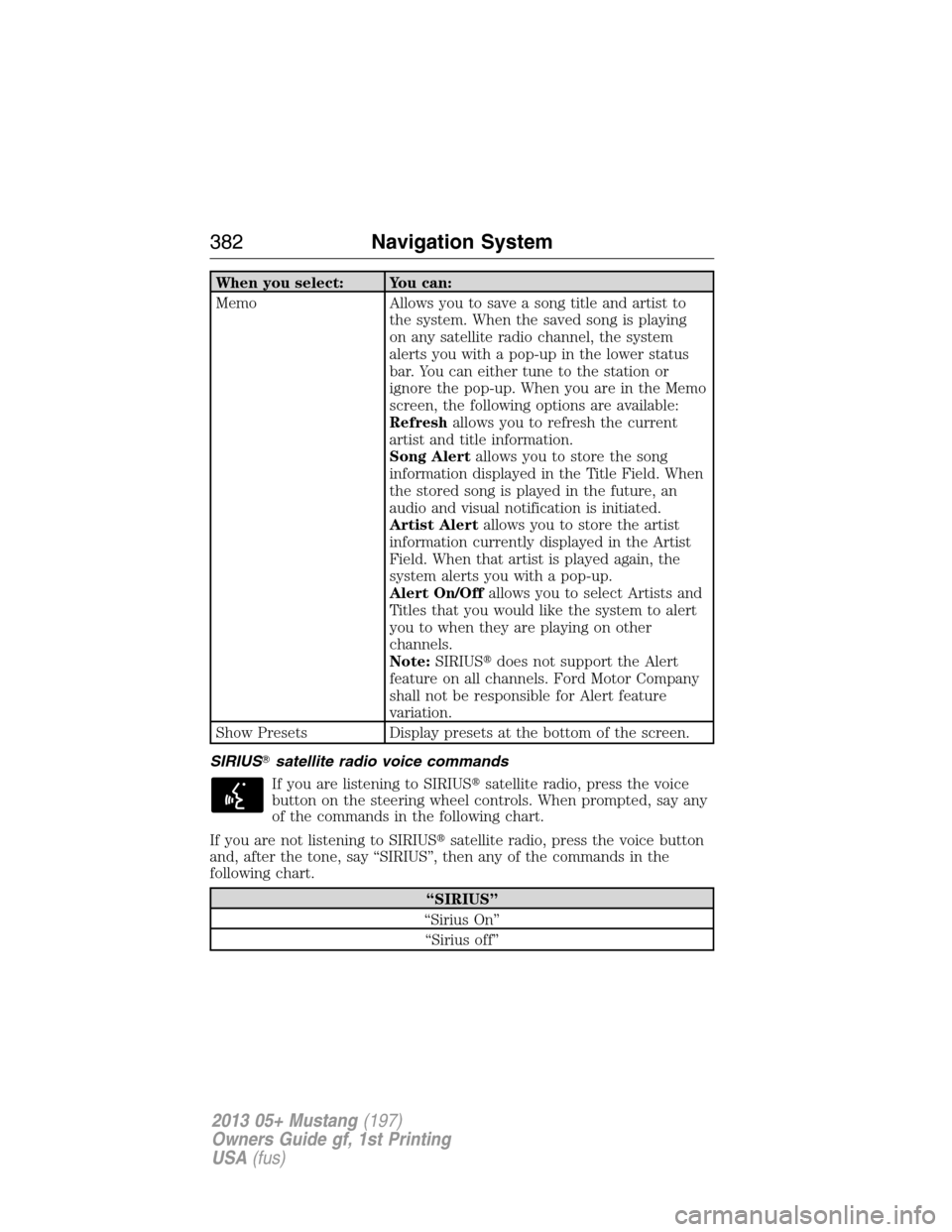 FORD MUSTANG 2013 5.G Owners Manual When you select: You can:
Memo Allows you to save a song title and artist to
the system. When the saved song is playing
on any satellite radio channel, the system
alerts you with a pop-up in the lower