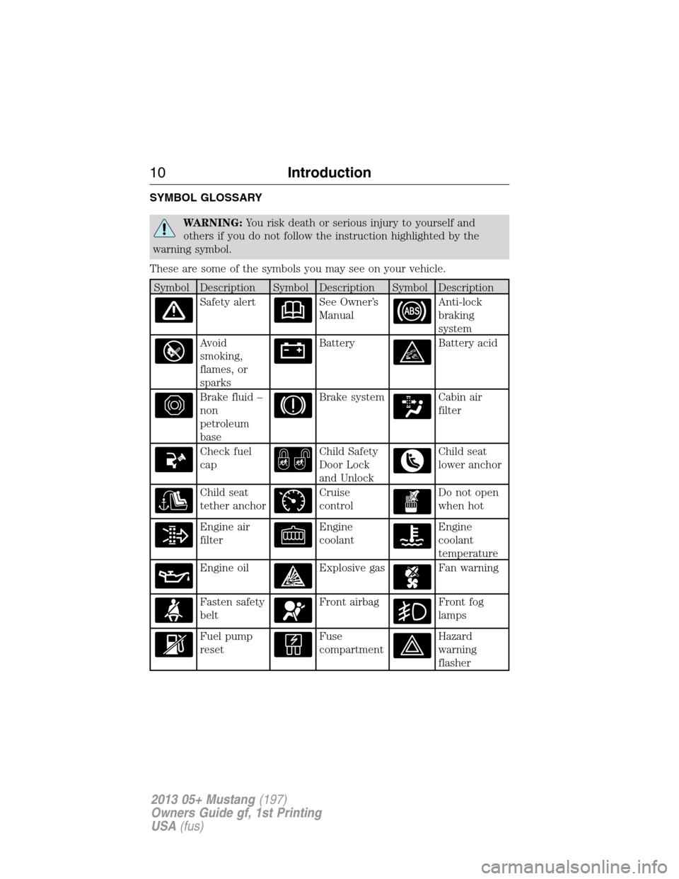 FORD MUSTANG 2013 5.G Owners Manual SYMBOL GLOSSARY
WARNING:You risk death or serious injury to yourself and
others if you do not follow the instruction highlighted by the
warning symbol.
These are some of the symbols you may see on you