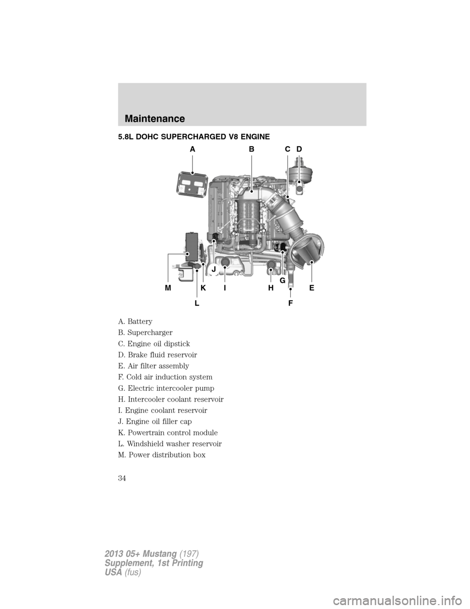 FORD MUSTANG 2013 5.G Shelby GT500 Supplement Manual 5.8L DOHC SUPERCHARGED V8 ENGINE
A. Battery
B. Supercharger
C. Engine oil dipstick
D. Brake fluid reservoir
E. Air filter assembly
F. Cold air induction system
G. Electric intercooler pump
H. Intercoo
