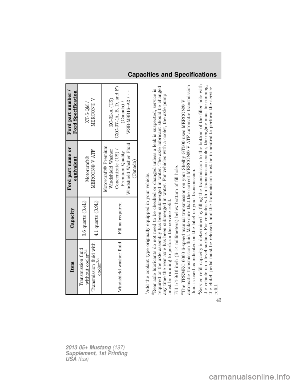 FORD MUSTANG 2013 5.G Shelby GT500 Supplement Manual Item CapacityFord part name or
equivalentFord part number /
Ford Specification
Transmission fluid
without cooler
3,4
3.6 quarts (3.4L)
Motorcraft®
MERCON® V ATFXT-5-QM /
MERCON® V
Transmission flui