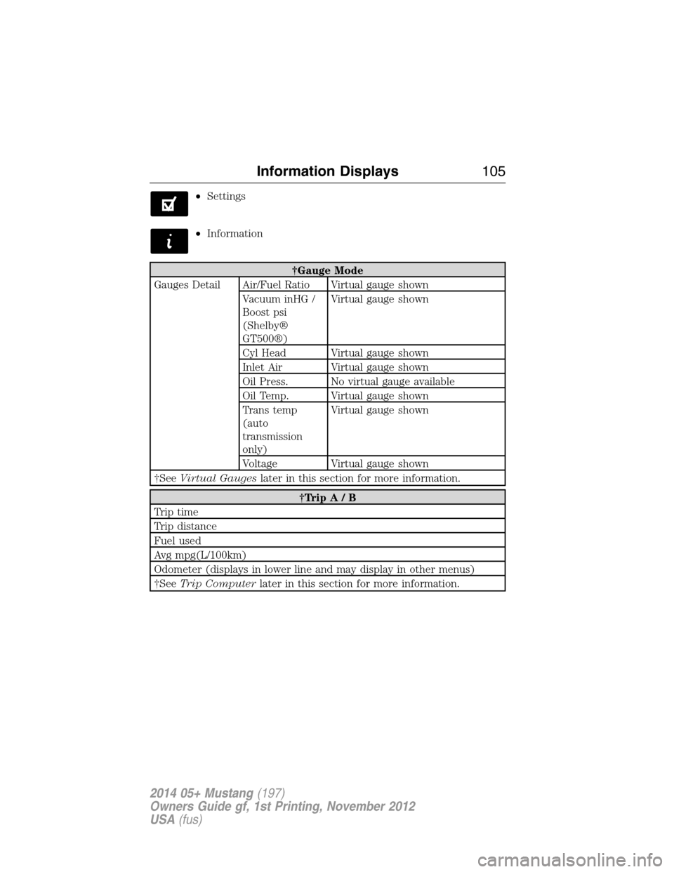 FORD MUSTANG 2014 5.G Owners Manual •Settings
•Information
†Gauge Mode
Gauges Detail Air/Fuel Ratio Virtual gauge shown
Vacuum inHG /
Boost psi
(Shelby®
GT500®)Virtual gauge shown
Cyl Head Virtual gauge shown
Inlet Air Virtual g