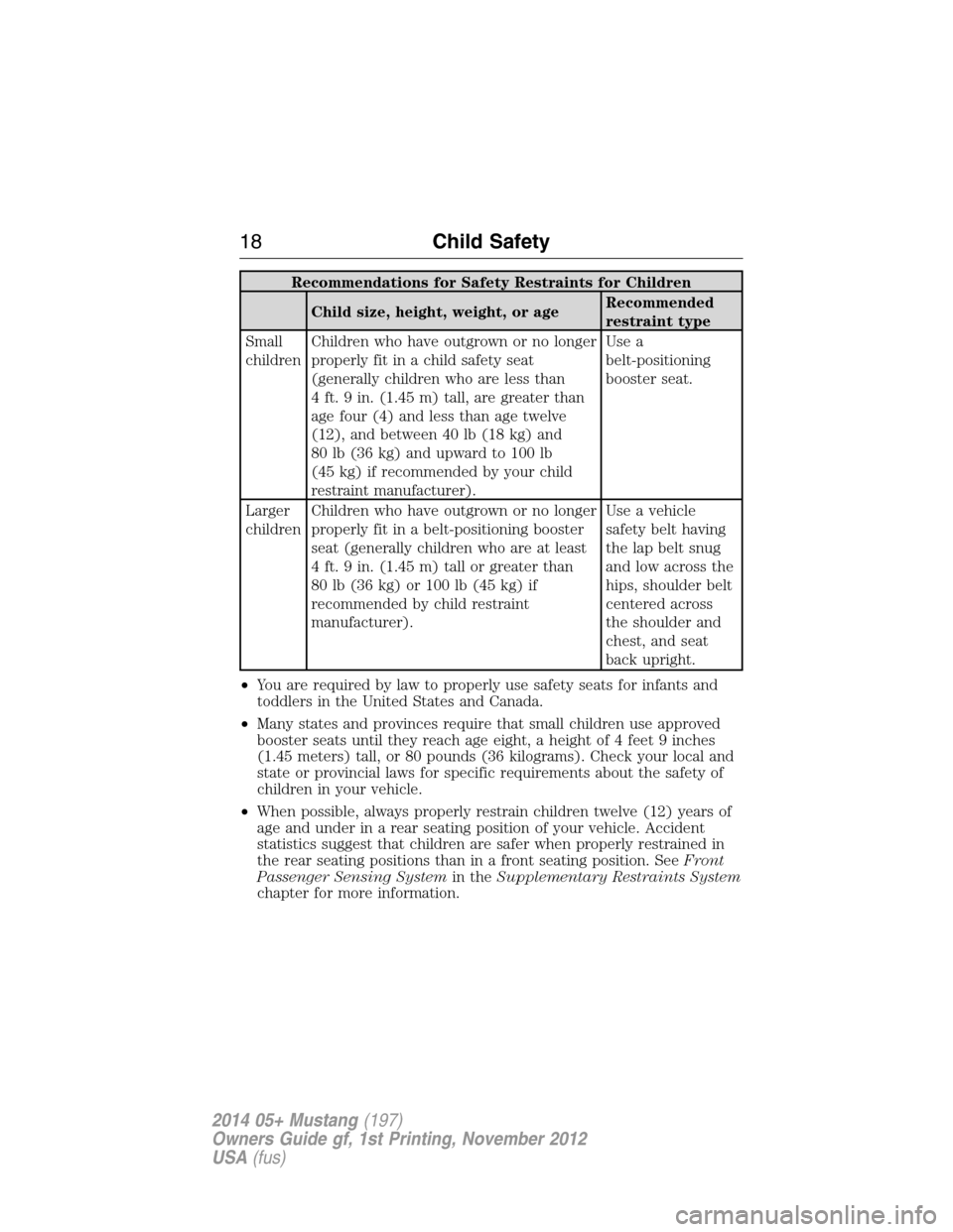 FORD MUSTANG 2014 5.G Owners Manual Recommendations for Safety Restraints for Children
Child size, height, weight, or ageRecommended
restraint type
Small
childrenChildren who have outgrown or no longer
properly fit in a child safety sea