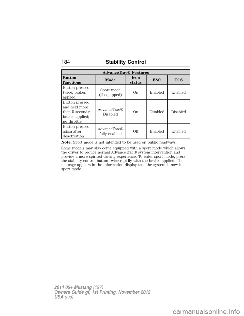 FORD MUSTANG 2014 5.G Owners Manual AdvanceTrac® Features
Button
functionsModeIcon
statusESC TCS
Button pressed
twice; brakes
appliedSport mode
(if equipped)On Enabled Enabled
Button pressed
and held more
than 5 seconds;
brakes applied