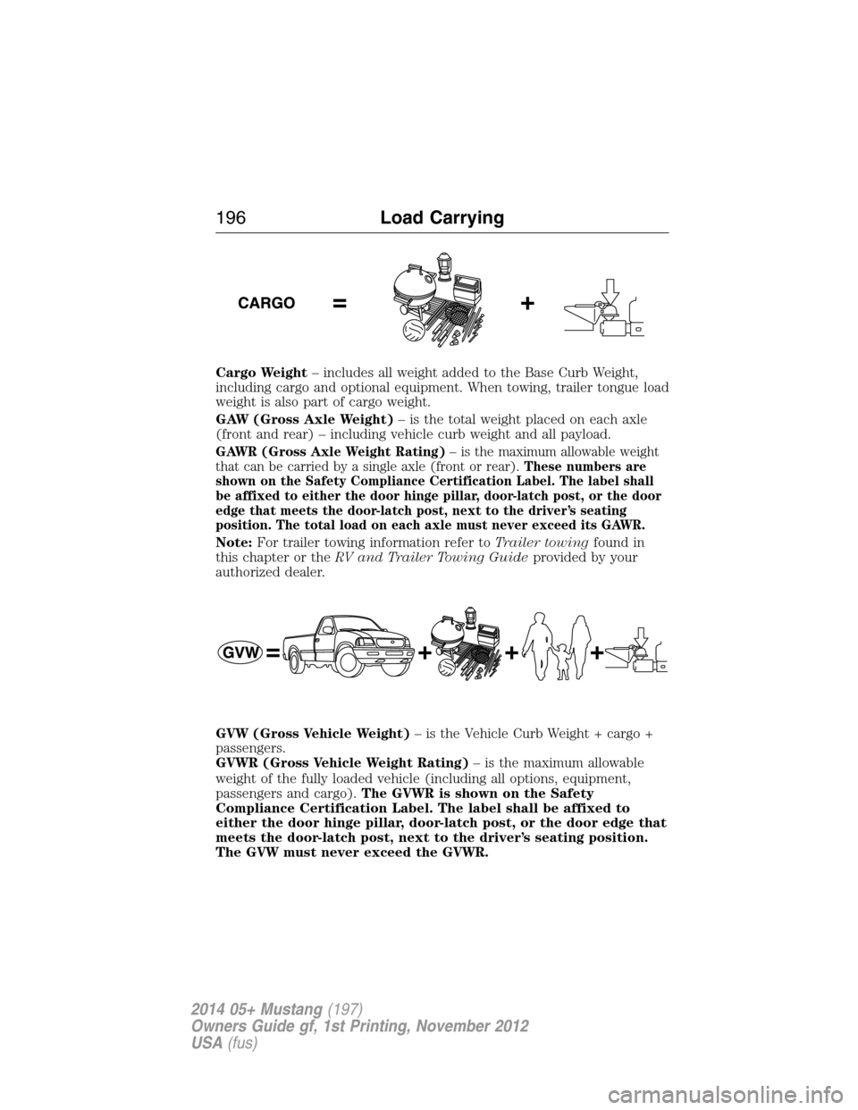 FORD MUSTANG 2014 5.G Owners Manual Cargo Weight– includes all weight added to the Base Curb Weight,
including cargo and optional equipment. When towing, trailer tongue load
weight is also part of cargo weight.
GAW (Gross Axle Weight)