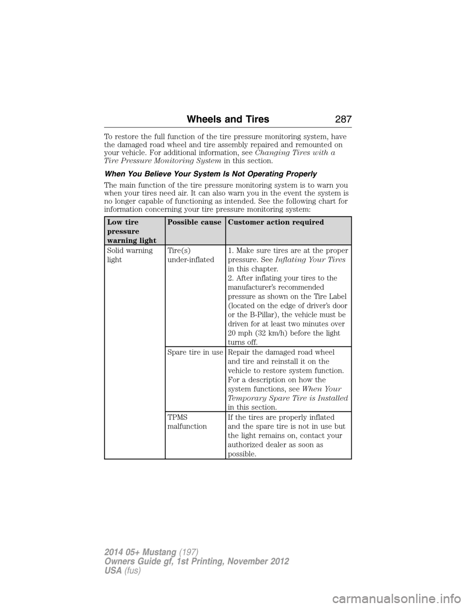 FORD MUSTANG 2014 5.G Owners Manual To restore the full function of the tire pressure monitoring system, have
the damaged road wheel and tire assembly repaired and remounted on
your vehicle. For additional information, seeChanging Tires