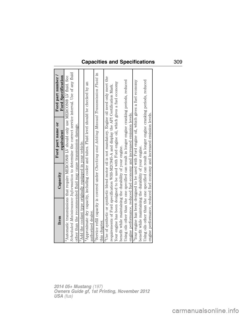 FORD MUSTANG 2014 5.G Owners Manual Item CapacityFord part name or
equivalentFord part number /
Ford Specification
2Automatic transmissions that require MERCON® LV should only use MERCON® LV fluid. See
Scheduled Maintenance Informatio