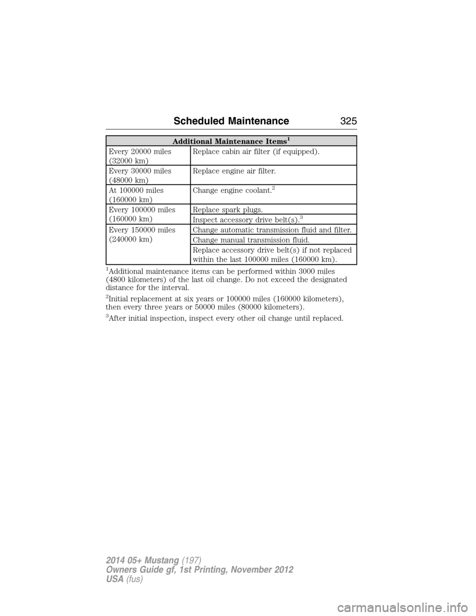 FORD MUSTANG 2014 5.G Owners Manual Additional Maintenance Items1
Every 20000 miles
(32000 km)Replace cabin air filter (if equipped).
Every 30000 miles
(48000 km)Replace engine air filter.
At 100000 miles
(160000 km)Change engine coolan
