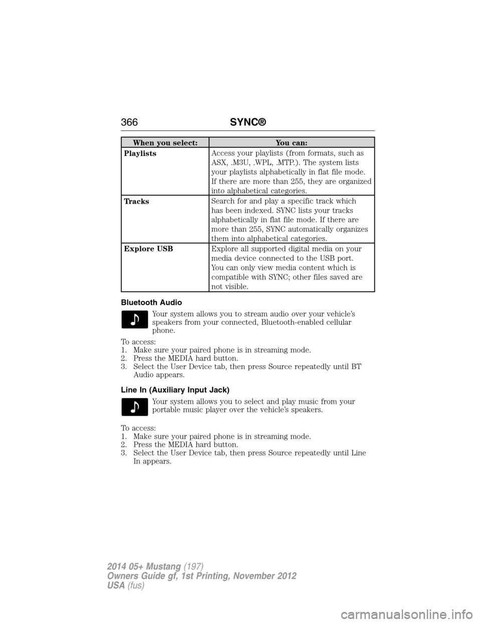 FORD MUSTANG 2014 5.G Owners Manual When you select: You can:
PlaylistsAccess your playlists (from formats, such as
ASX, .M3U, .WPL, .MTP.). The system lists
your playlists alphabetically in flat file mode.
If there are more than 255, t FORD MUSTANG 2014 5.G Owners Manual When you select: You can:
PlaylistsAccess your playlists (from formats, such as
ASX, .M3U, .WPL, .MTP.). The system lists
your playlists alphabetically in flat file mode.
If there are more than 255, t