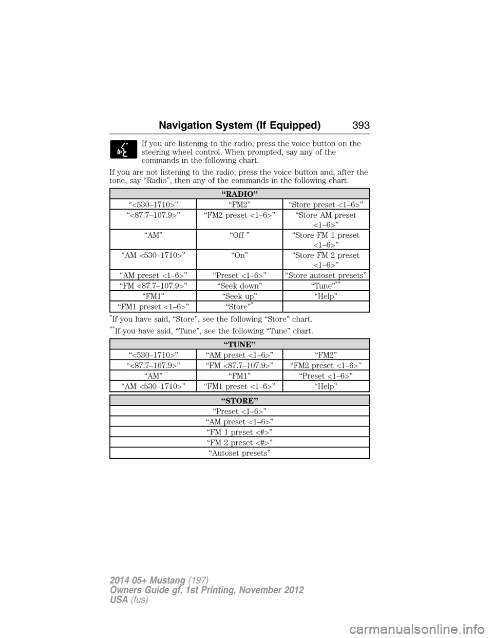 FORD MUSTANG 2014 5.G Owners Manual If you are listening to the radio, press the voice button on the
steering wheel control. When prompted, say any of the
commands in the following chart.
If you are not listening to the radio, press the FORD MUSTANG 2014 5.G Owners Manual If you are listening to the radio, press the voice button on the
steering wheel control. When prompted, say any of the
commands in the following chart.
If you are not listening to the radio, press the