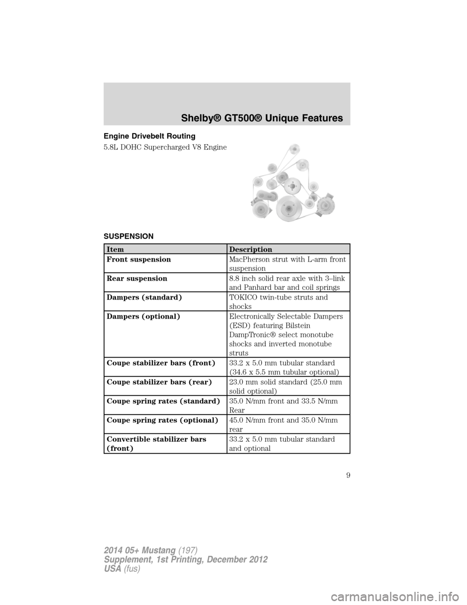 FORD MUSTANG 2014 5.G Shelby GT500 Supplement Manual Engine Drivebelt Routing
5.8L DOHC Supercharged V8 Engine
SUSPENSION
Item Description
Front suspensionMacPherson strut with L-arm front
suspension
Rear suspension8.8 inch solid rear axle with 3–link