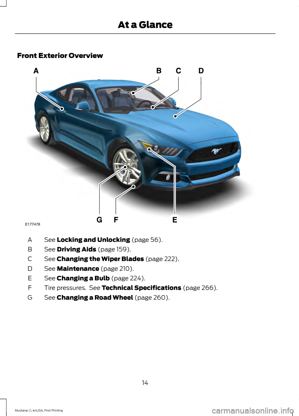 FORD MUSTANG 2015 6.G Owners Manual Front Exterior Overview
See Locking and Unlocking (page 56).
A
See 
Driving Aids (page 159).
B
See 
Changing the Wiper Blades (page 222).
C
See 
Maintenance (page 210).
D
See 
Changing a Bulb (page 22