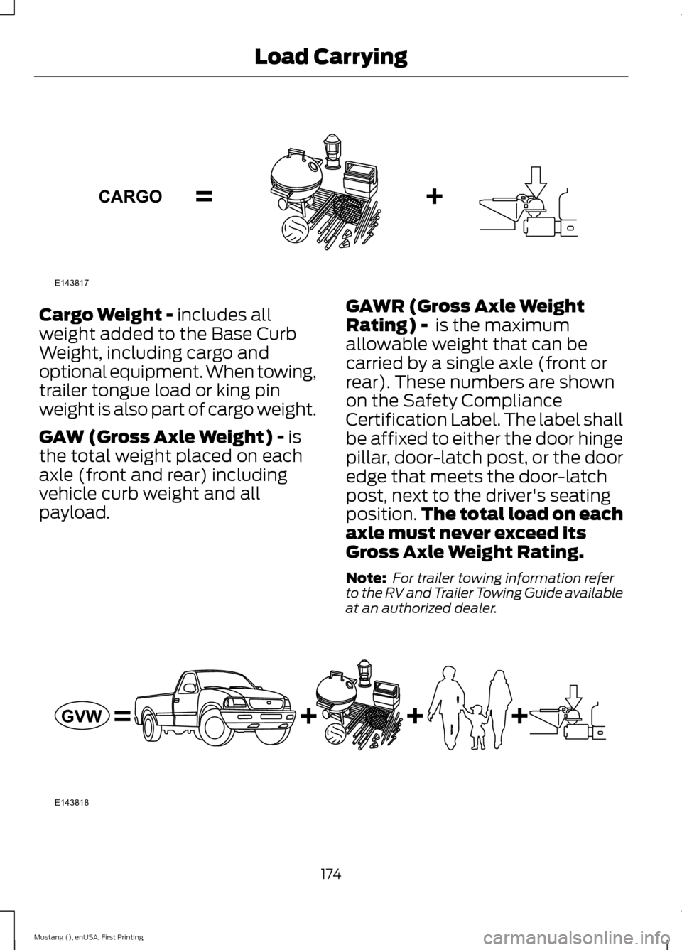 FORD MUSTANG 2015 6.G Owners Manual Cargo Weight - includes all
weight added to the Base Curb
Weight, including cargo and
optional equipment. When towing,
trailer tongue load or king pin
weight is also part of cargo weight.
GAW (Gross A FORD MUSTANG 2015 6.G Owners Manual Cargo Weight - includes all
weight added to the Base Curb
Weight, including cargo and
optional equipment. When towing,
trailer tongue load or king pin
weight is also part of cargo weight.
GAW (Gross A
