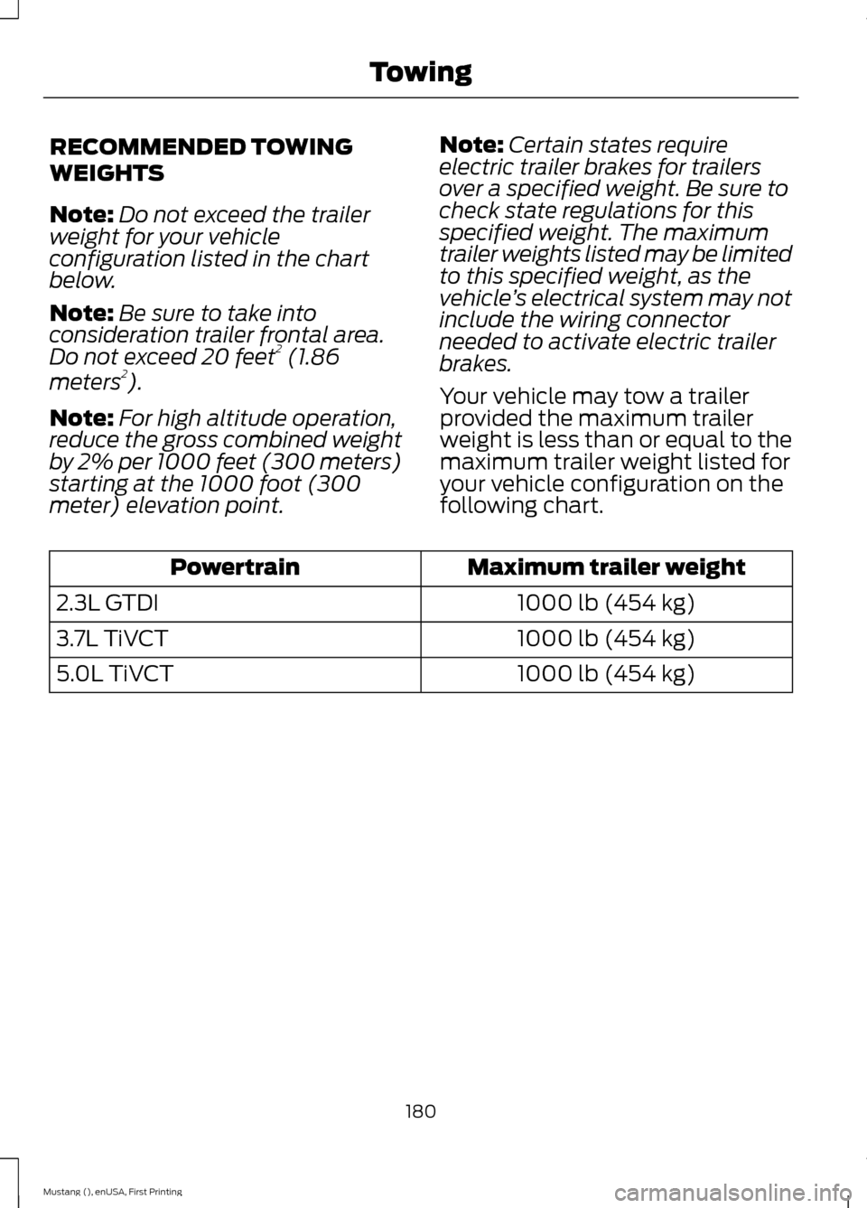 FORD MUSTANG 2015 6.G Owners Manual RECOMMENDED TOWING
WEIGHTS
Note:
Do not exceed the trailer
weight for your vehicle
configuration listed in the chart
below.
Note: Be sure to take into
consideration trailer frontal area.
Do not exceed