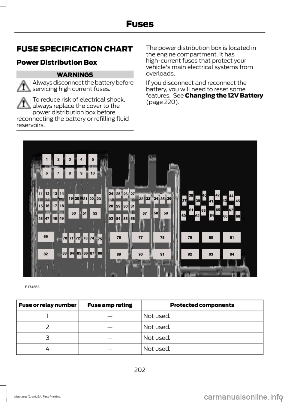 FORD MUSTANG 2015 6.G Owners Manual FUSE SPECIFICATION CHART
Power Distribution Box
WARNINGS
Always disconnect the battery before
servicing high current fuses.
To reduce risk of electrical shock,
always replace the cover to the
power di FORD MUSTANG 2015 6.G Owners Manual FUSE SPECIFICATION CHART
Power Distribution Box
WARNINGS
Always disconnect the battery before
servicing high current fuses.
To reduce risk of electrical shock,
always replace the cover to the
power di