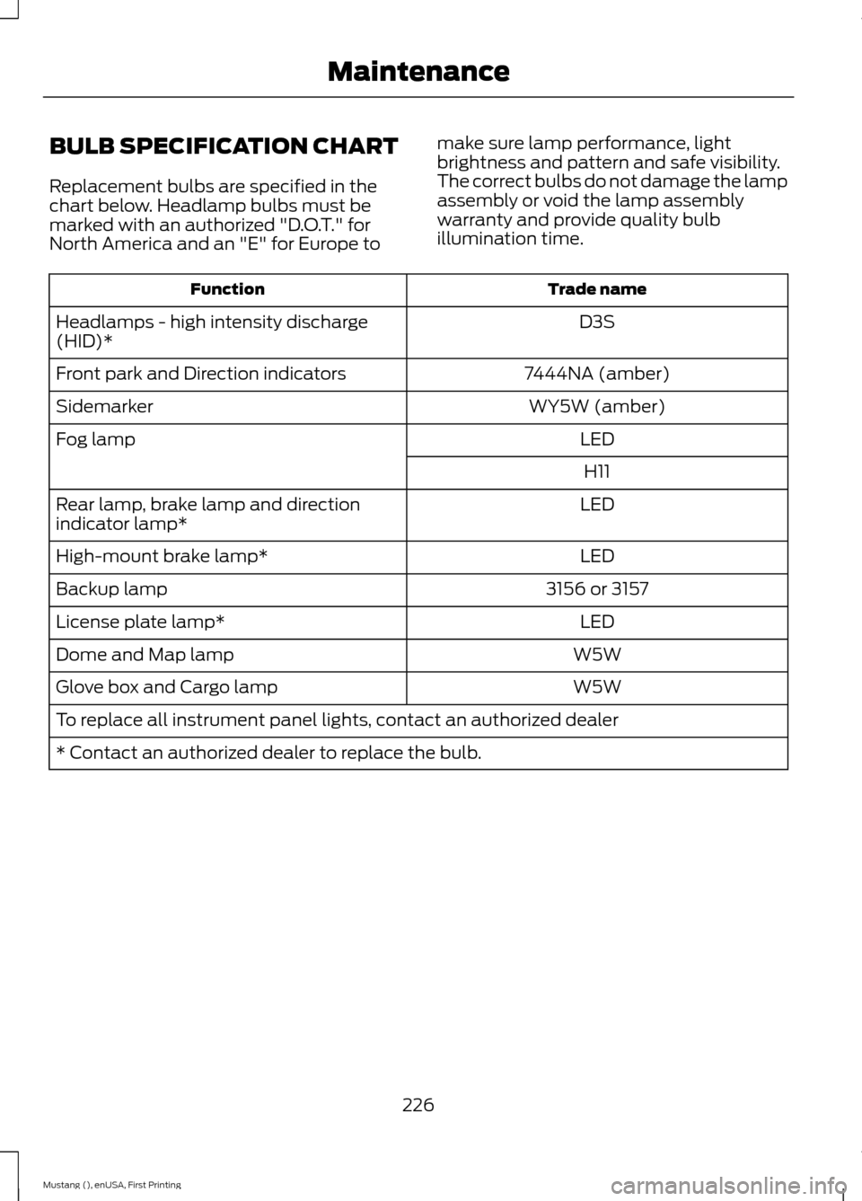FORD MUSTANG 2015 6.G Owners Manual BULB SPECIFICATION CHART
Replacement bulbs are specified in the
chart below. Headlamp bulbs must be
marked with an authorized "D.O.T." for
North America and an "E" for Europe to
make sure lamp perform