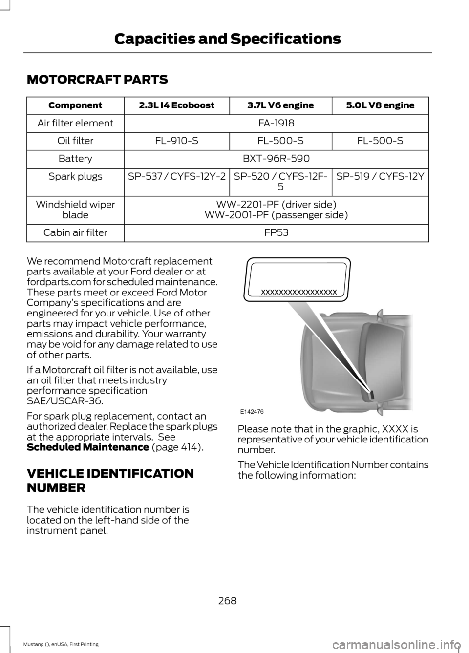 FORD MUSTANG 2015 6.G Owners Manual MOTORCRAFT PARTS
5.0L V8 engine
3.7L V6 engine
2.3L I4 Ecoboost
Component
FA-1918
Air filter element
FL-500-S
FL-500-S
FL-910-S
Oil filter
BXT-96R-590
Battery
SP-519 / CYFS-12Y
SP-520 / CYFS-12F-
5
SP