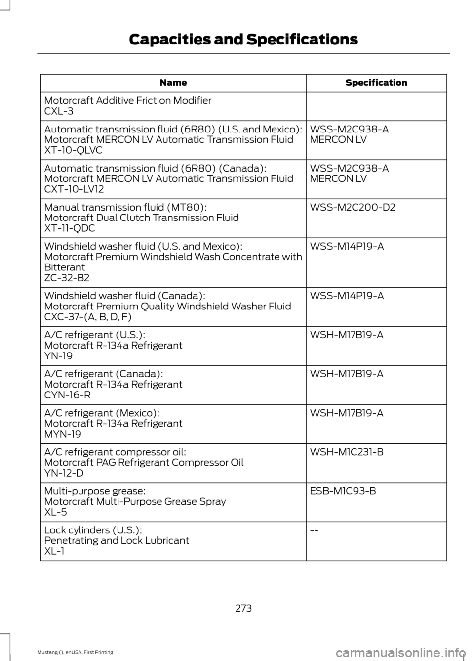 FORD MUSTANG 2015 6.G Owners Manual Specification
Name
Motorcraft Additive Friction Modifier
CXL-3 WSS-M2C938-A
Automatic transmission fluid (6R80) (U.S. and Mexico):
MERCON LV
Motorcraft MERCON LV Automatic Transmission Fluid
XT-10-QLV