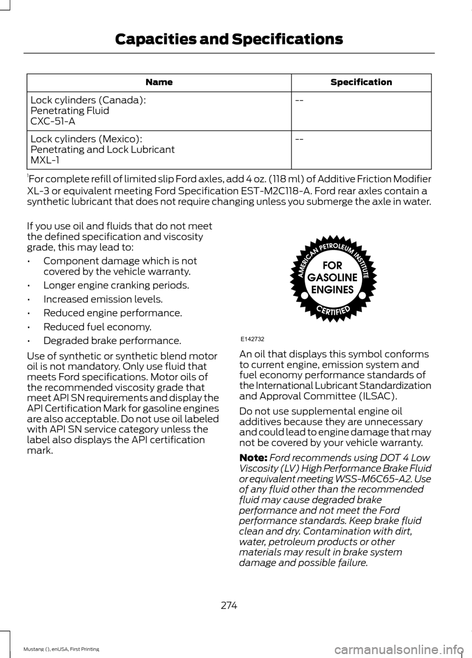 FORD MUSTANG 2015 6.G Owners Manual Specification
Name
--
Lock cylinders (Canada):
Penetrating Fluid
CXC-51-A
--
Lock cylinders (Mexico):
Penetrating and Lock Lubricant
MXL-1
1 For complete refill of limited slip Ford axles, add 4 oz. (