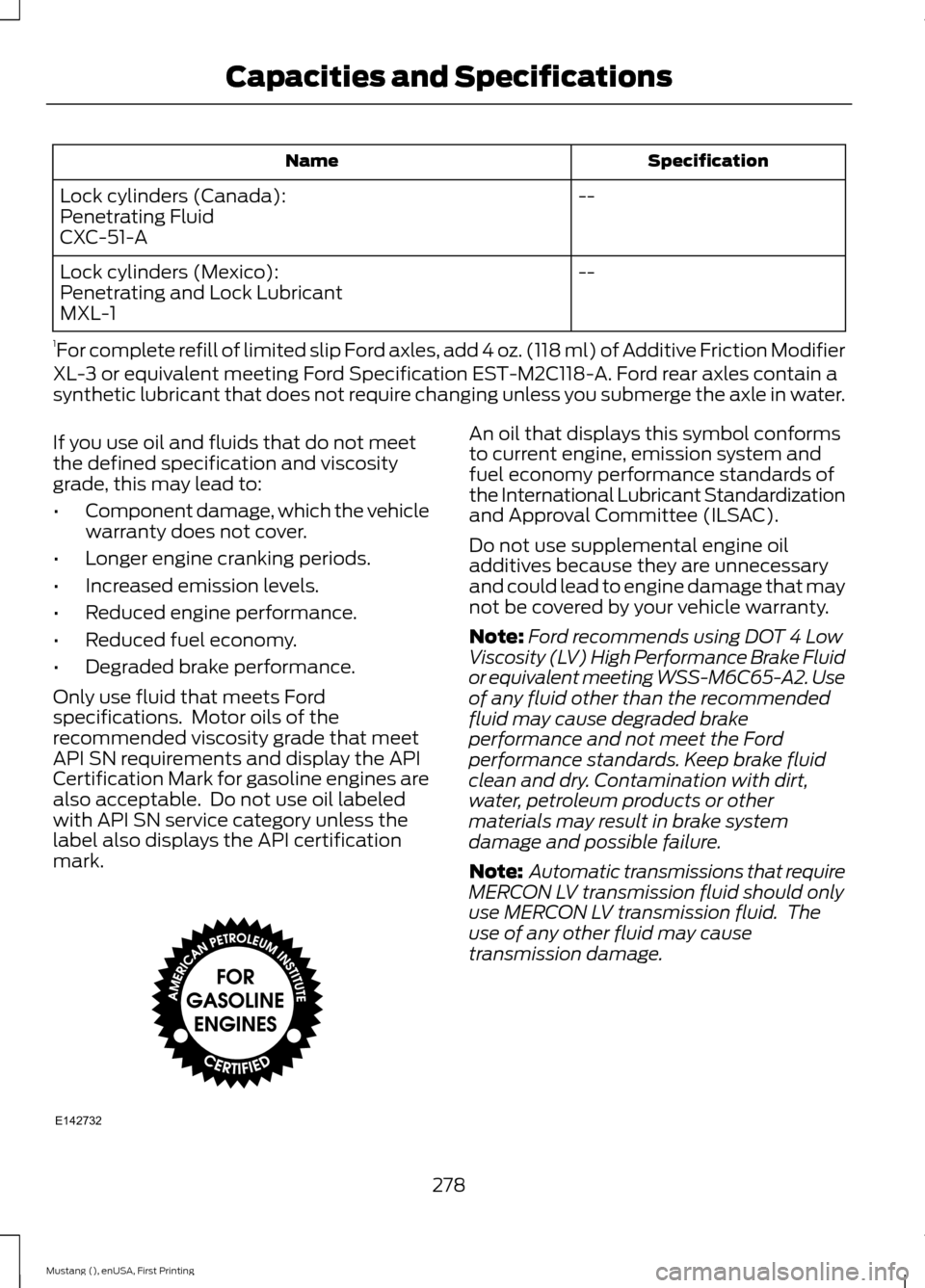 FORD MUSTANG 2015 6.G Owners Manual Specification
Name
--
Lock cylinders (Canada):
Penetrating Fluid
CXC-51-A
--
Lock cylinders (Mexico):
Penetrating and Lock Lubricant
MXL-1
1 For complete refill of limited slip Ford axles, add 4 oz. (