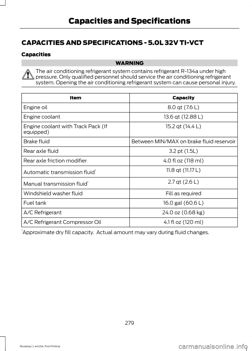 FORD MUSTANG 2015 6.G Owners Manual CAPACITIES AND SPECIFICATIONS - 5.0L 32V TI-VCT
Capacities
WARNING
The air conditioning refrigerant system contains refrigerant R-134a under high
pressure. Only qualified personnel should service the 