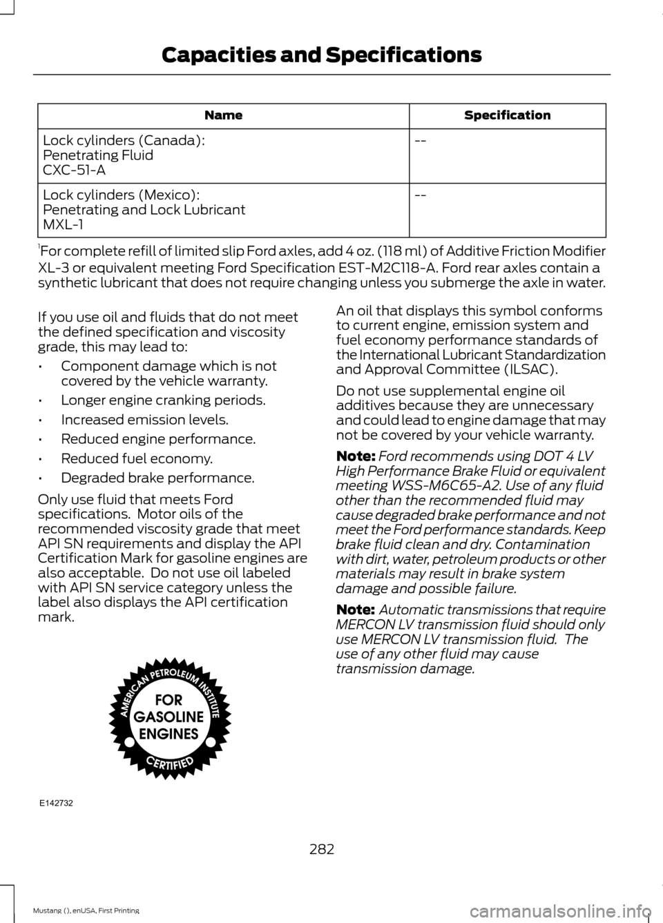 FORD MUSTANG 2015 6.G Owners Manual Specification
Name
--
Lock cylinders (Canada):
Penetrating Fluid
CXC-51-A
--
Lock cylinders (Mexico):
Penetrating and Lock Lubricant
MXL-1
1 For complete refill of limited slip Ford axles, add 4 oz. (