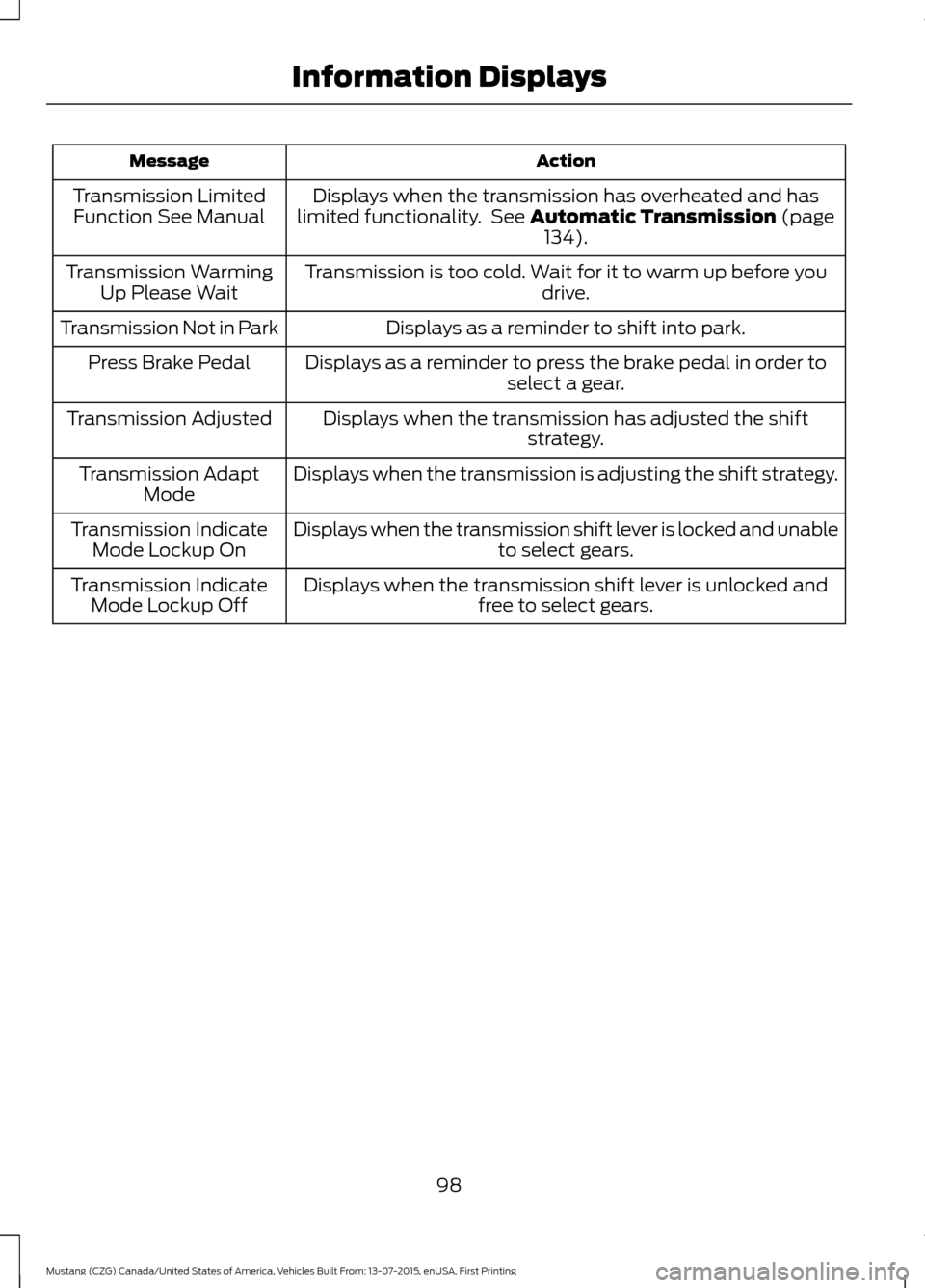 FORD MUSTANG 2016 6.G Owners Manual Action
Message
Displays when the transmission has overheated and has
limited functionality.  See Automatic Transmission (page
134).
Transmission Limited
Function See Manual
Transmission is too cold. W