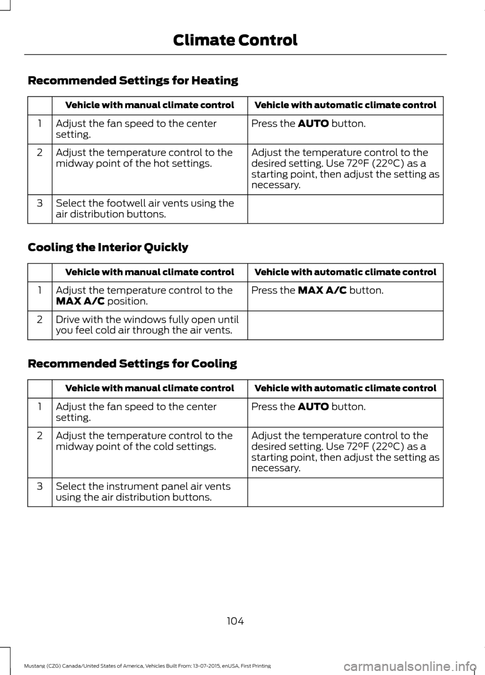 FORD MUSTANG 2016 6.G Owners Manual Recommended Settings for Heating
Vehicle with automatic climate control
Vehicle with manual climate control
Press the AUTO button.
Adjust the fan speed to the center
setting.
1
Adjust the temperature 