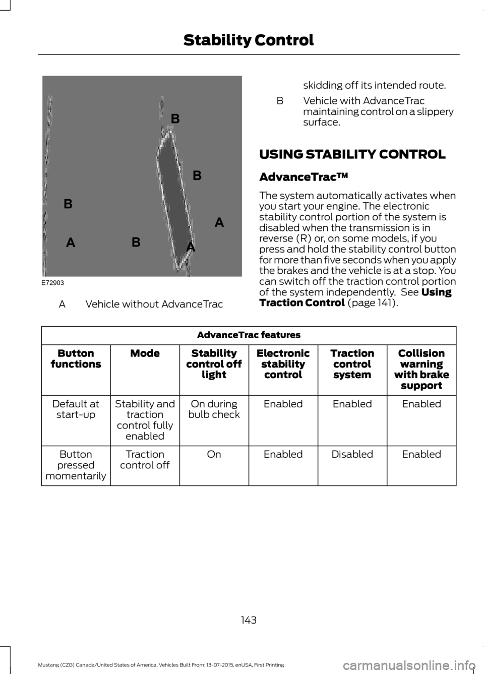FORD MUSTANG 2016 6.G Owners Manual Vehicle without AdvanceTrac
A skidding off its intended route.
Vehicle with AdvanceTrac
maintaining control on a slippery
surface.
B
USING STABILITY CONTROL
AdvanceTrac ™
The system automatically ac